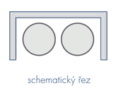 Schématický řez