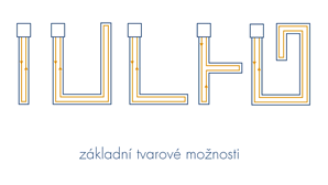 Základní tvarové možnosti