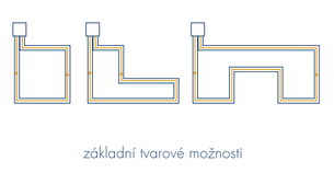 Základní tvarové možnosti